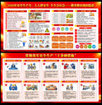 安全月展板