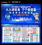 安全月