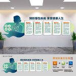 慢病知识医院文化墙