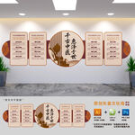 中医展板文化墙