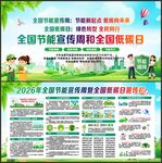 节能减排