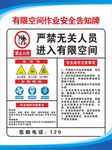 有限空间安全告知牌