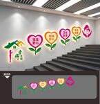 女子妇产科医院楼梯间楼道文化墙