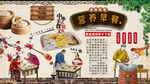 营养早餐背景墙