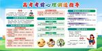 高考考前心理调适指导展板