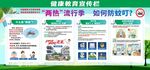 两热流行季展板