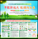 2026年全国节能宣传周