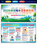 2026饮用水卫生宣传周展海报