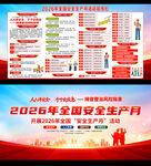 2026年安全生产月