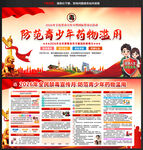 2026年禁毒宣传栏