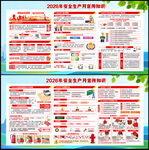 2026年全国安全生产月