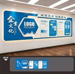 公司文化墙展板