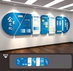 公司文化墙展板