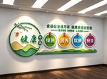 食品安全标语文化墙
