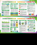 2026年世界环境日