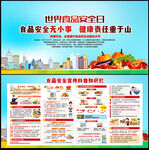 2026年世界食品安全日
