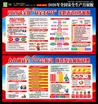 2026安全生产月宣传栏