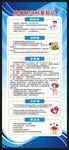 全国肿瘤防治宣传周展架