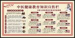 中医健康教育知识宣传栏