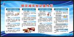 防灾减灾宣传栏