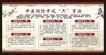 世界预防中风日宣传栏