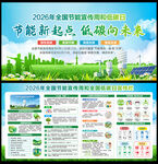 2026全国节能宣传周展板