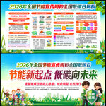2026节能宣传周展板 