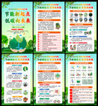 2026年节能宣传周