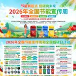 2026年节能宣传周