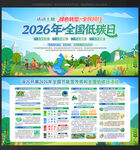 2026年全国低碳日 