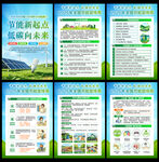 2026年全国节能宣传周展板