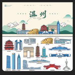 温州