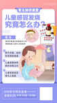 儿童感冒发热婴幼儿护理医学海报