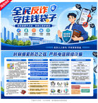 全民反诈