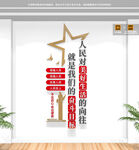 人民对美好生活的向往竖版文化墙
