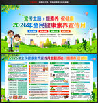 2026年全民健康素养宣传月