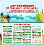 全国老年健康宣传周宣传展板