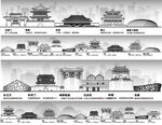 北京中轴城市建筑剪影景点