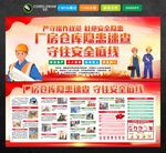 仓库安全