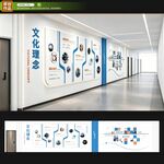 企业文化理念墙设计效果图