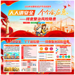 2026安全月展板