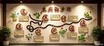 生病的步骤中医解释养生文化墙