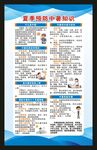 预防中暑知识海报