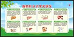全国爱肝日宣传栏
