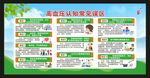 全国高血压日宣传栏