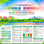 全国节能宣传周