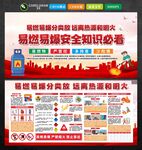 易燃易爆安全知识必看
