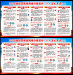 2026年全民反诈宣传