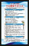 全民健康生活方式行动海报