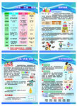 医学小常识